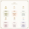 Hair Perfume Giulietta